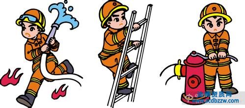 消防工程設計資質標準有哪些