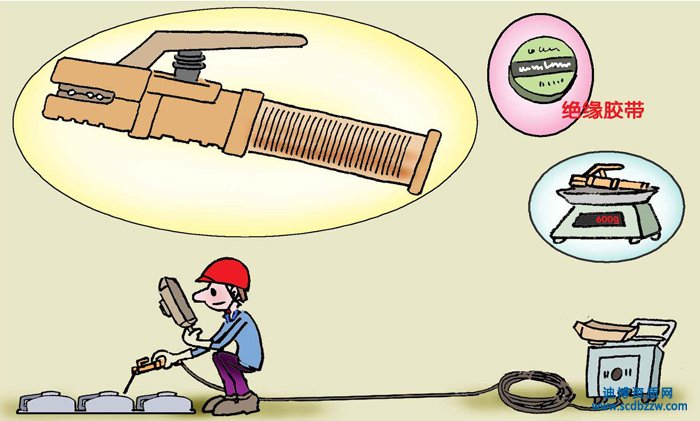 從事焊接作業(yè)的施工企業(yè)需要具備什么資質