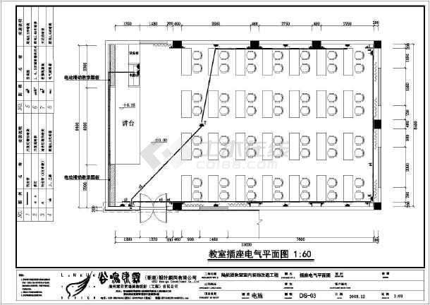 工程設(shè)計(jì)資質(zhì)