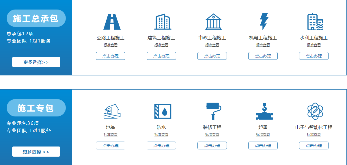 注冊勞務公司需要什么條件