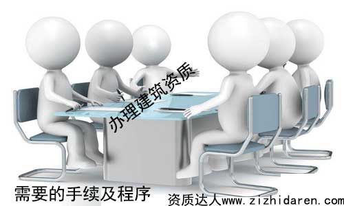 公司辦理建筑資質需要的手續(xù)