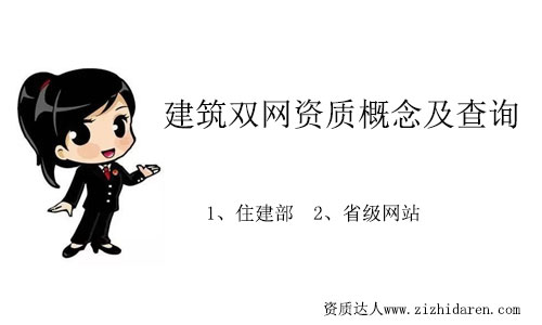 建筑雙網資質概念及查詢方式