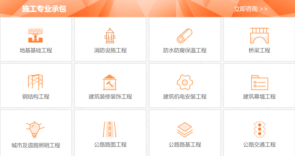 機(jī)電資質(zhì)三級代辦費(fèi)用