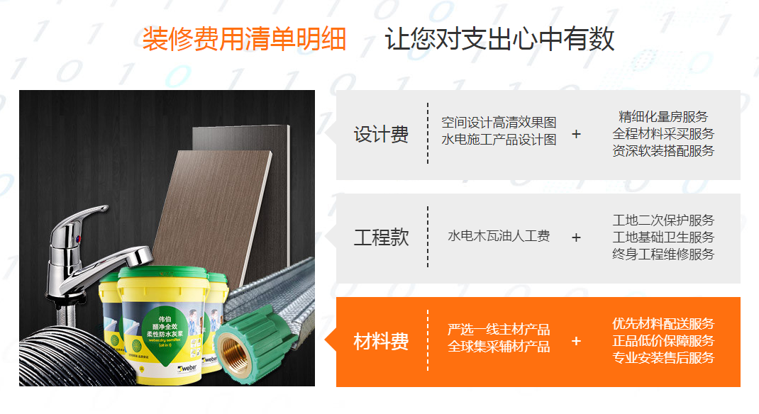 如何做好家庭裝修預(yù)算？