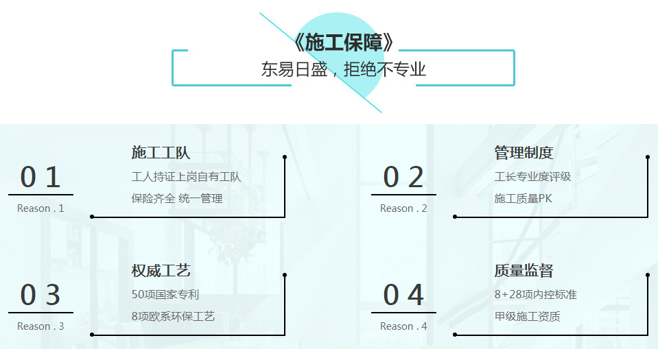 成都裝修價(jià)格是多少錢(qián)一平