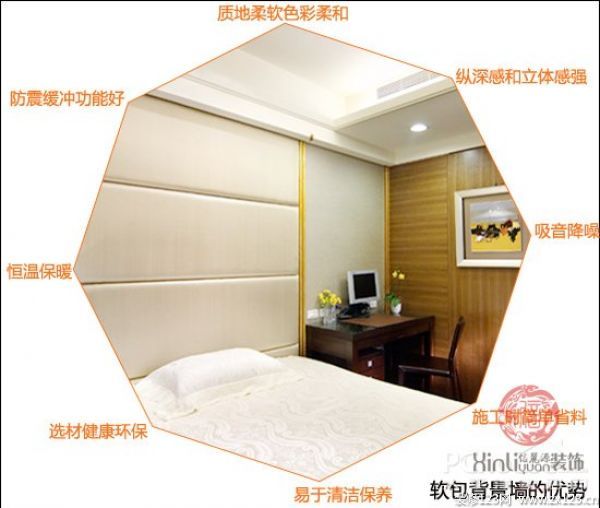 舒適家裝無極限 看軟包背景墻裝修攻略