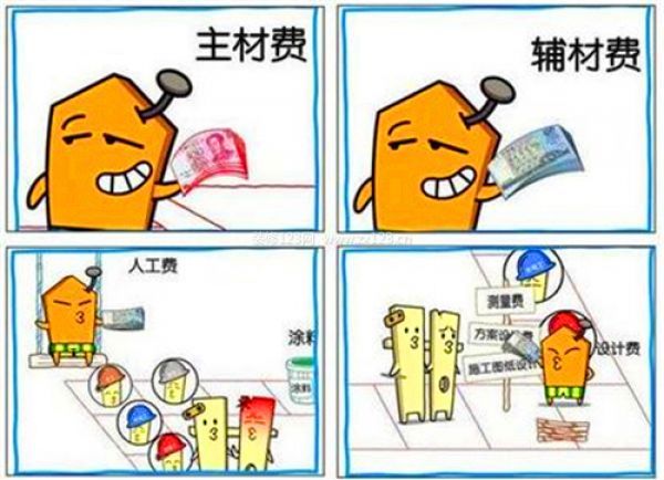 100平方裝修多少錢