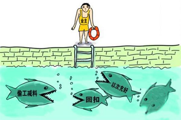 室內裝修設計費用