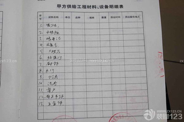 工程材料明細(xì)，