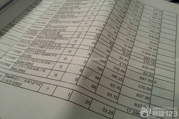 新房裝修預算表