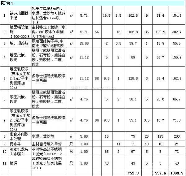 80平米裝修報(bào)價(jià)
