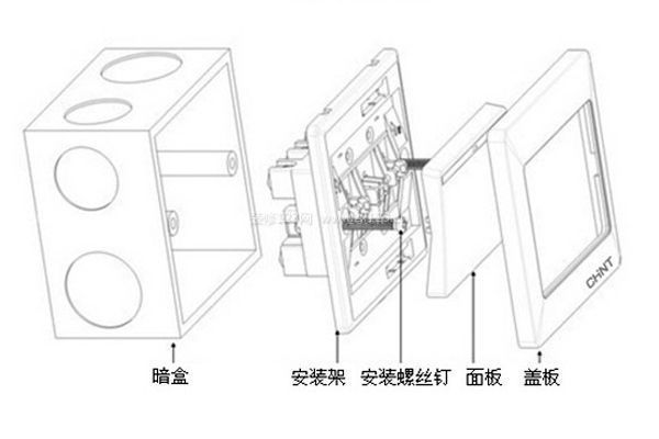 開關插座選購及安裝